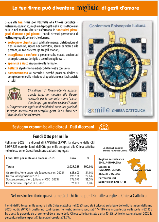 8xmille nel territorio parrocchiale